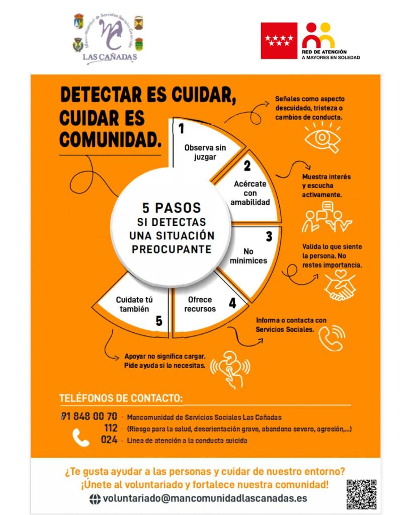 Un cartel promocional de la campaña "Detectar es Cuidar, Cuidar es Comunidad", que muestra cinco pasos para actuar ante situaciones preocupantes, junto con teléfonos de contacto y el logo del Ayuntamiento de El Boalo, Cerceda y Mataelpino.